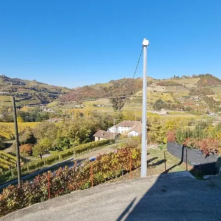 Ca Ed Giuanoto Daire